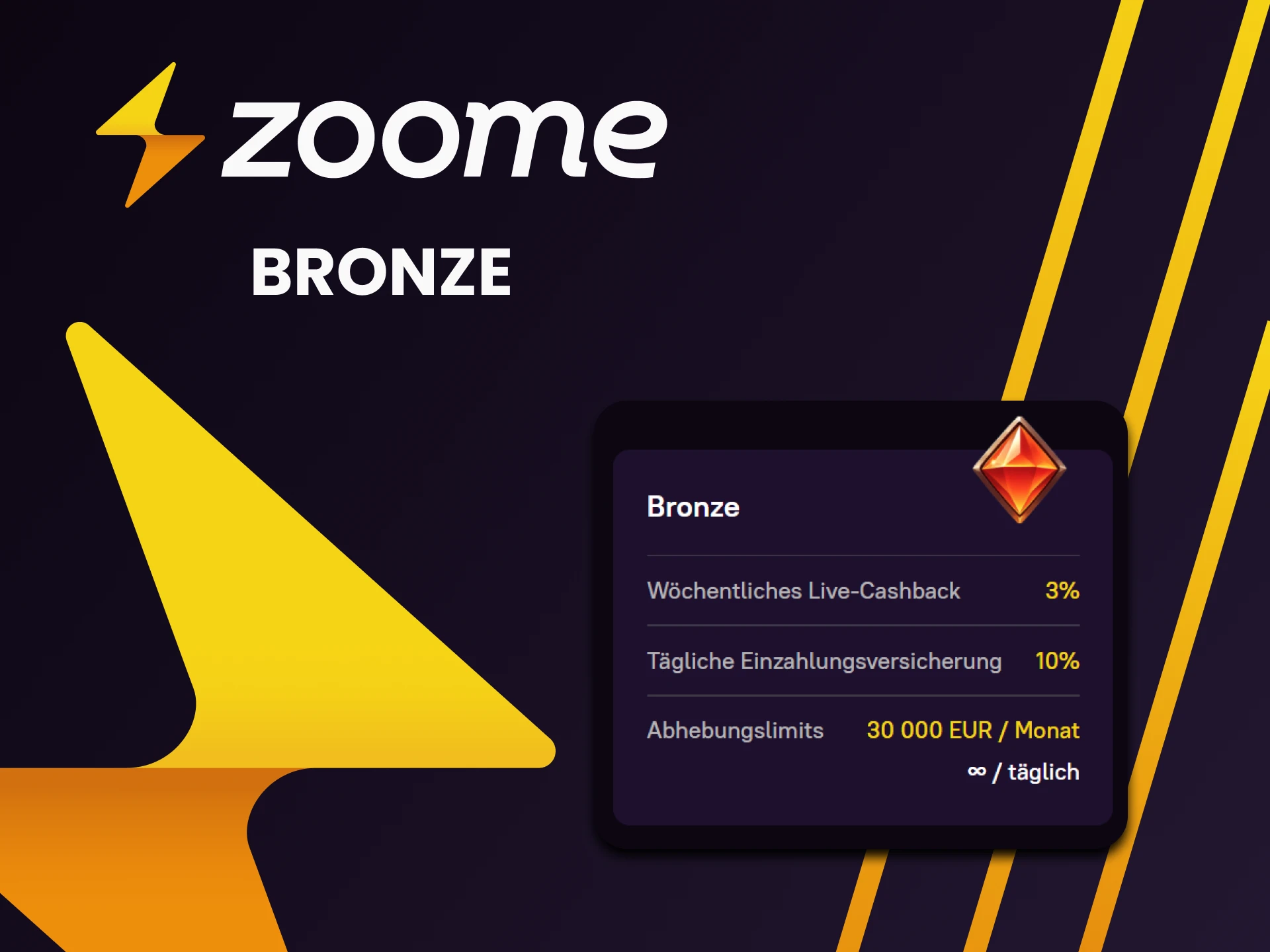 Entdecken Sie die Bronze-Level-Bedingungen im VIP-Programm der Zoome-Website.